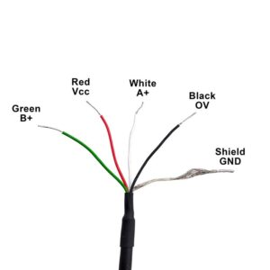 HN3806 Photoelectric Rotary Encoder