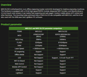 MKS DLC32 Offline Controller 